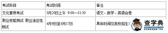 合肥幼儿师范高等专科学校2016年分类考试招生简介