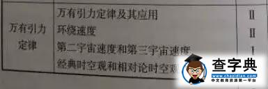 详解人类首次直接探测到了引力波相关高考考点！