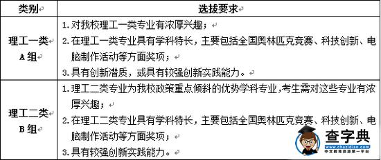 2016北科大自主招生