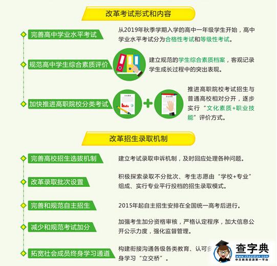 一张图看懂广西高考招生制度改革实施方案