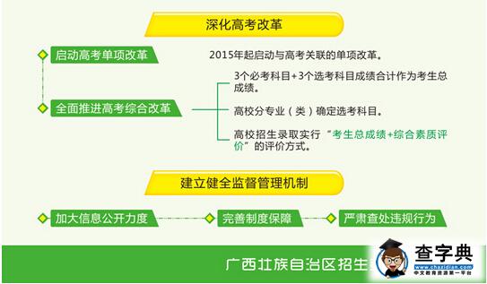 图解广西高考改革实施方案