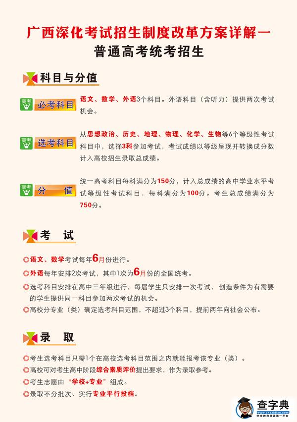 图解广西高考改革实施方案