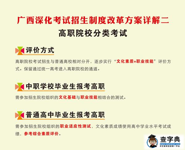 图解广西高考改革实施方案