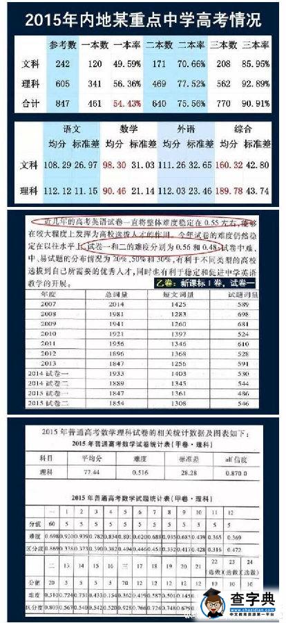 广东等9省2016高考使用全国卷新课标卷乙卷