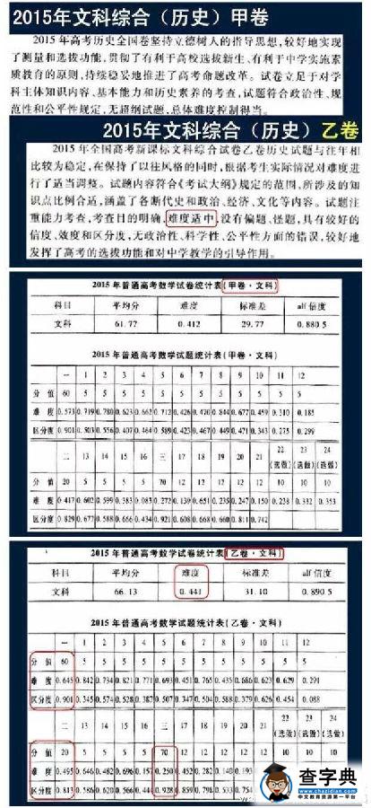 广东等9省2016高考使用全国卷新课标卷乙卷