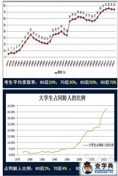 广东等9省2016高考使用全国卷新课标卷乙卷
