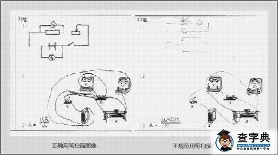 【电脑阅卷】试卷扫描后啥样？评卷误差咋回事？