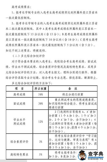 南京中医药大学2016年综合评价录取招生简章
