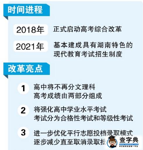 湖南高考成绩将由两部分组成 英语一年两考
