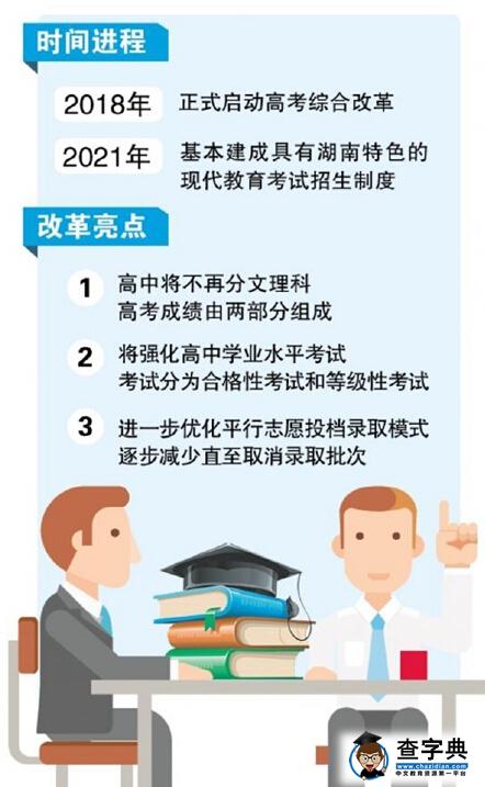 湖南高考改革2018年启动 不分文理科等3大亮点