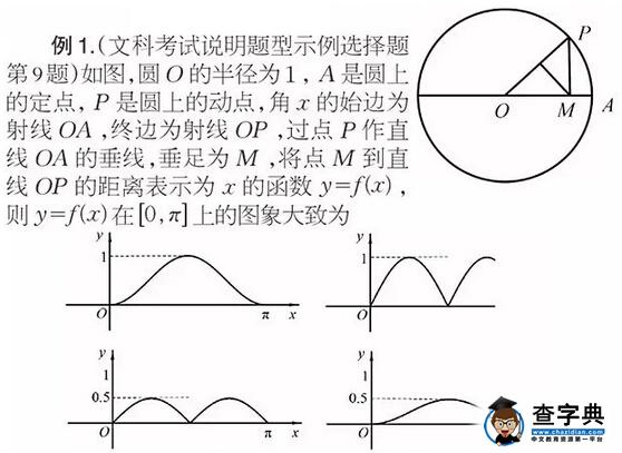 四川名师解读2016高考数学考试说明
