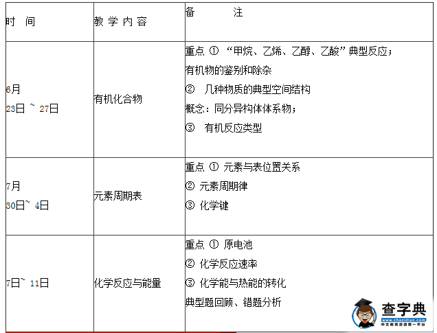 高一化学期末考试复习计划