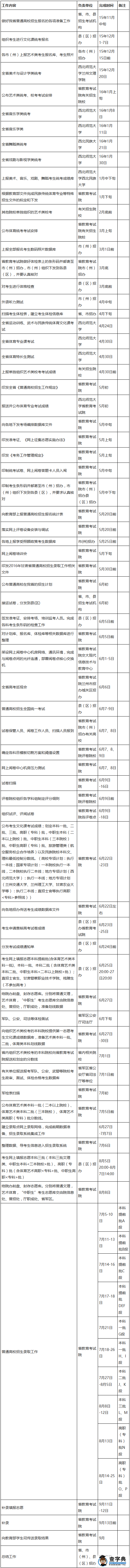 甘肃2016年高考日程安排