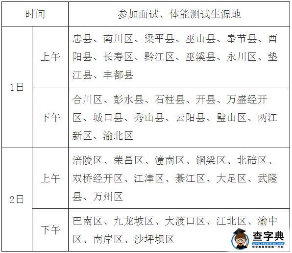 重庆市2016年高考军检、面试和体能测试安排/