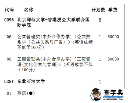 2016天津高考一本A类第二次征集志愿计划(文史)
