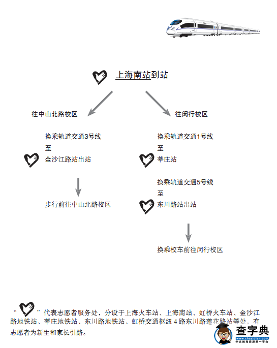 华东师范大学2016年新生入学须知