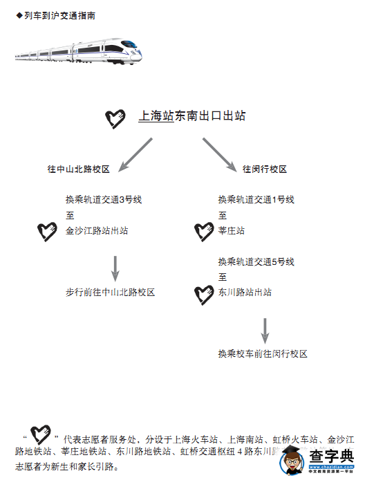 华东师范大学2016年新生入学须知