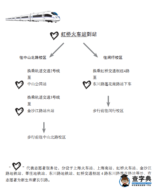 华东师范大学2016年新生入学须知