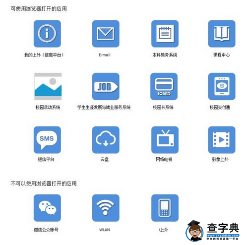 上海外国语大学2016年本科新生入学指南
