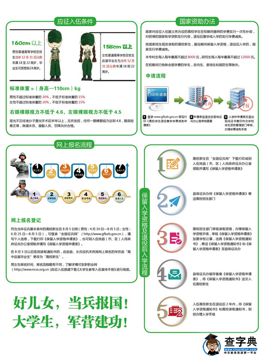 聊城大学2016年新生入学须知