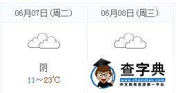 临夏高考天气预报：2016年6月7-8日临夏天气