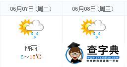 甘南高考天气预报：2016年6月7-8日甘南天气