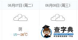 兰州高考天气预报：2016年6月7-8日兰州天气
