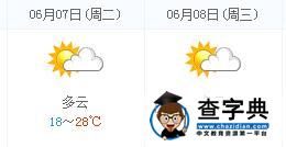 张掖高考天气预报：2016年6月7-8日张掖天气