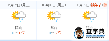 山南高考天气预报：2016年6月7-9日山南天气