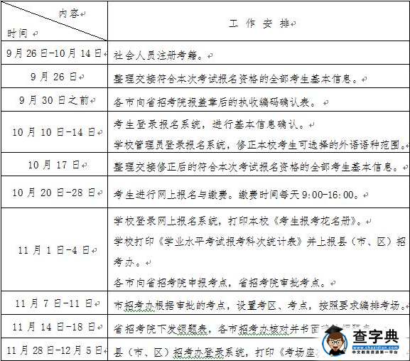 2016年山东冬季学业水平考试报名流程