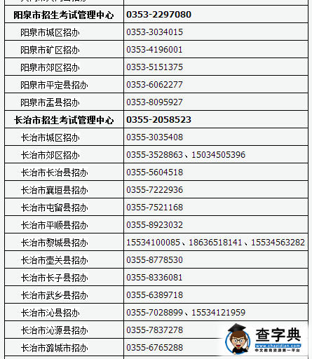 山西2017查字典高中网上报名及现场确认咨询电话