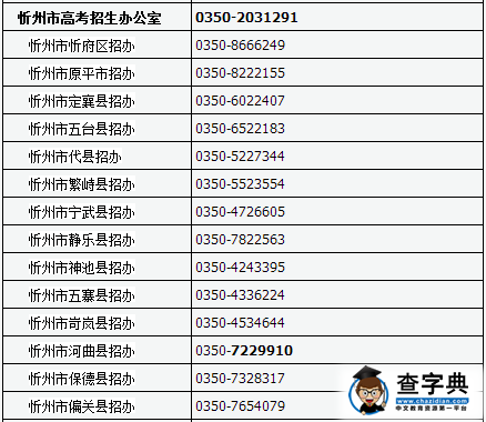 山西2017查字典高中网上报名及现场确认咨询电话