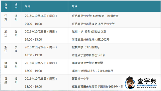 2017香港大学内地招生申请系统入口开通