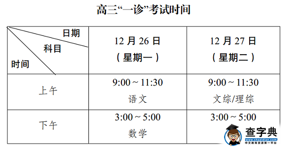 2017成都一诊考试时间安排：12月26-27日