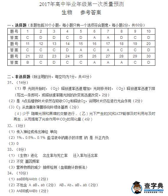 2017郑州一模生物试题及答案