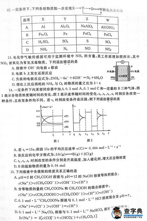 2017郑州一模化学试题及答案