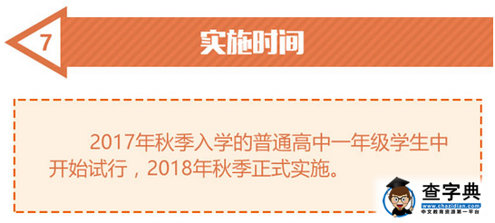 图解安徽高中学生综合素质评价实施办法