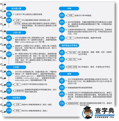 四川成都2017年招生考试月历出炉(幼儿园-高考)