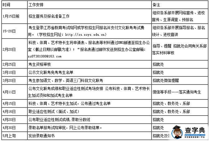 徐州幼儿师范高等专科学校2017年提前招生简章