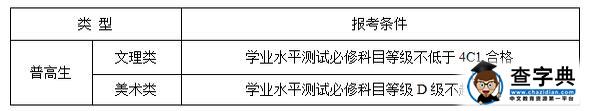 江阴职业技术学院2017年高职院校提前招生章程