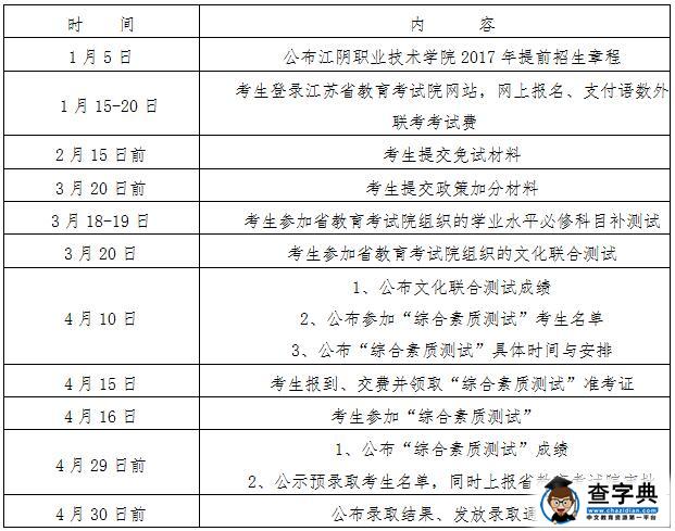 江阴职业技术学院2017年高职院校提前招生章程