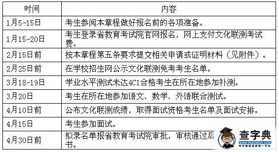 江苏财经职业技术学院2017年提前招生章程