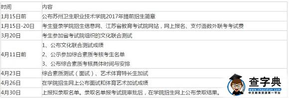 苏州卫生职业技术学院2017年高职提前招生简章