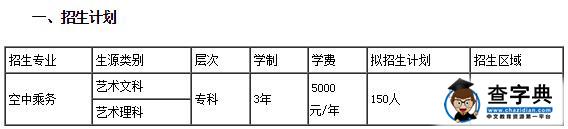 山东信息职业技术学院2017年空中乘务专业艺术类招生简章