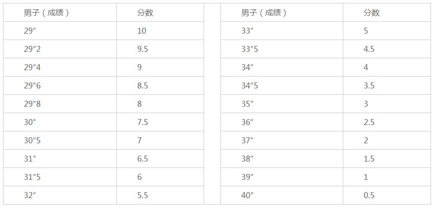 汕头大学2017年普通高校招生章程1