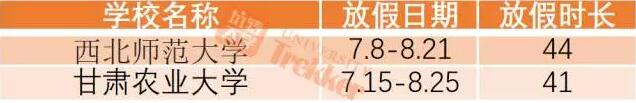 2017甘肃高校暑假放假时间1