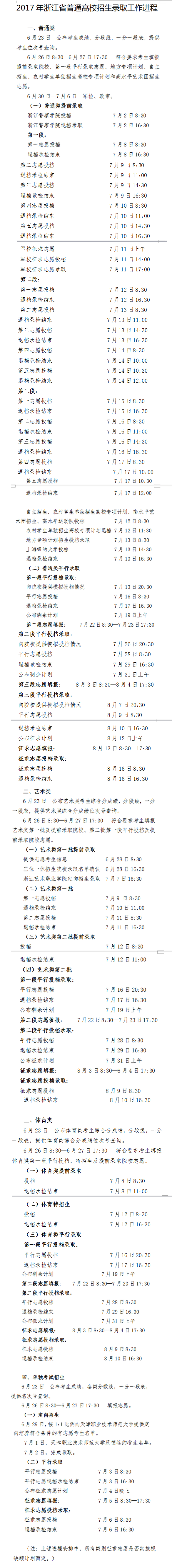 2017年浙江省各批次高考志愿填报和录取时间1