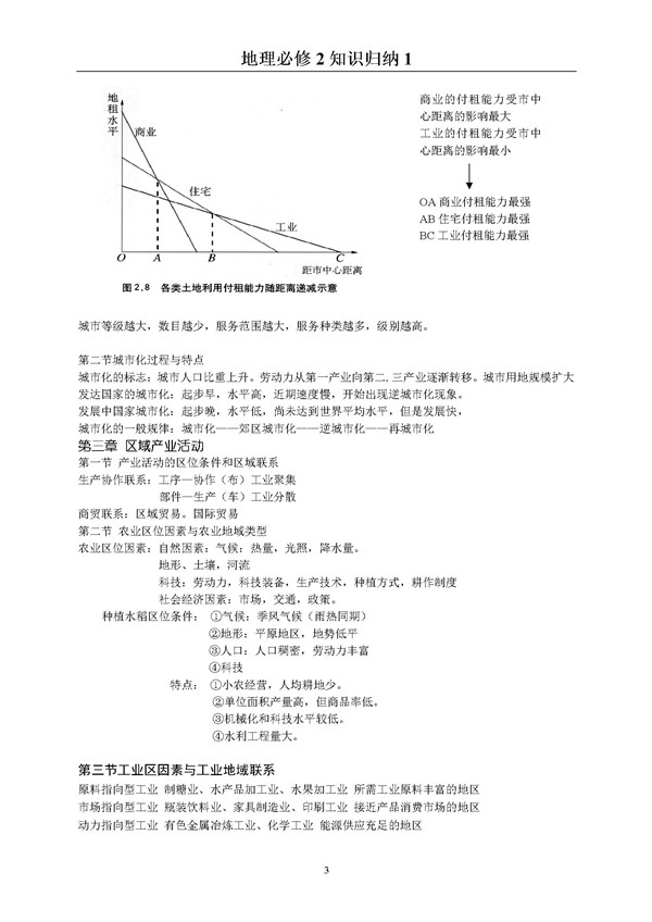 2018高考地理：地理知识点必修二3