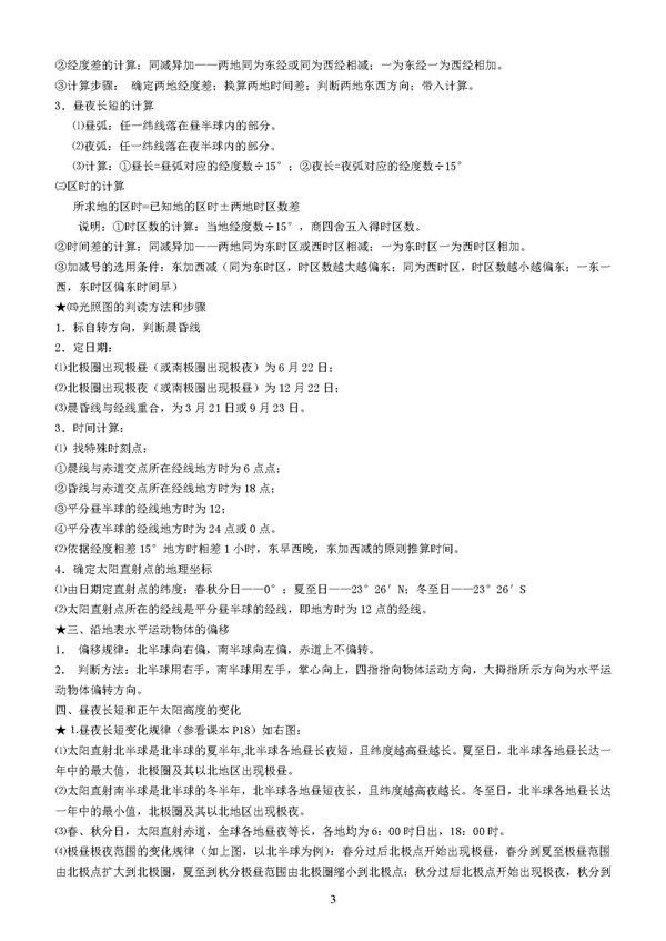 2018高考地理：地理知识点必修一3