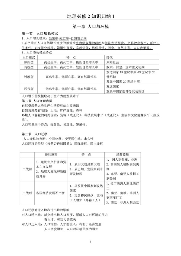 2018高考地理：地理知识点必修二1